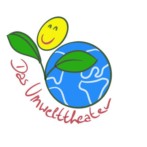 Das Umwelttheater